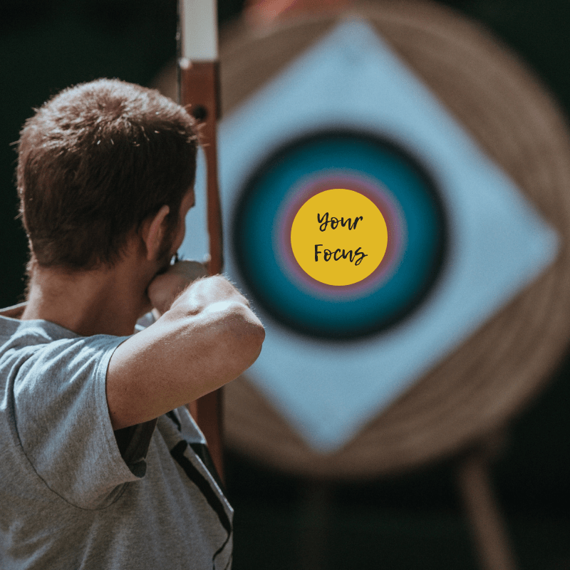 Picking your target The Helpful Academy